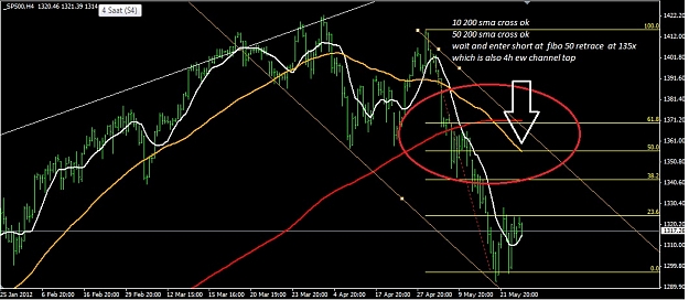 Click to Enlarge

Name: S&P.jpg
Size: 146 KB