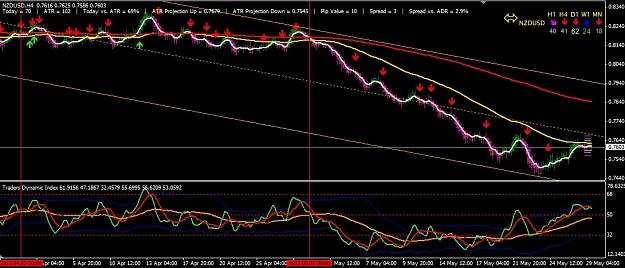 Click to Enlarge

Name: nzdusd.jpg
Size: 180 KB