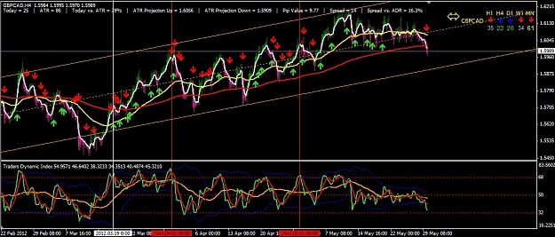 Click to Enlarge

Name: gbpcad.jpg
Size: 188 KB