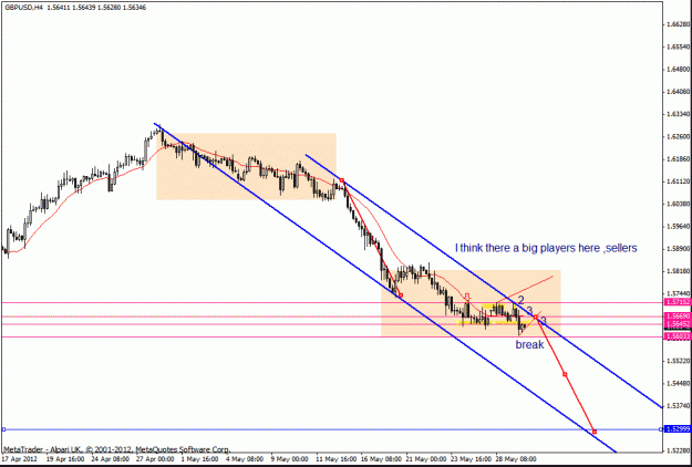 Click to Enlarge

Name: gbp usd 29-5 h4 2.gif
Size: 21 KB
