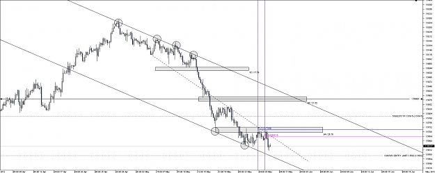 Click to Enlarge

Name: Chart_GBP_USD_4 Hours_snapshot.jpg
Size: 81 KB