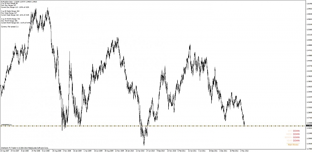 Click to Enlarge

Name: eur_usd_weekly_1.jpg
Size: 88 KB