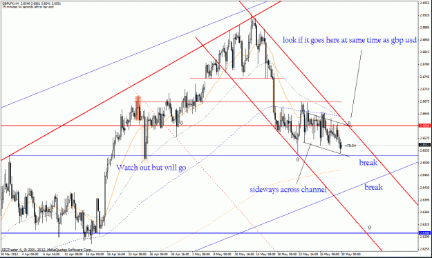 Click to Enlarge

Name: gbp lfx 30-5.gif
Size: 41 KB