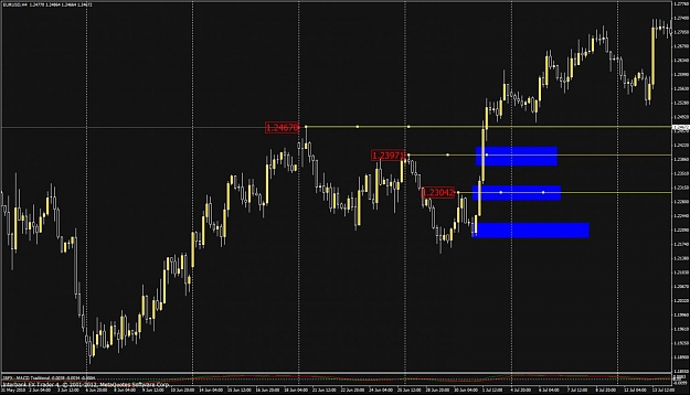 Click to Enlarge

Name: eurusd 5-29-12 h4 june 2010 levels.jpg
Size: 109 KB