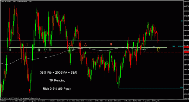 Click to Enlarge

Name: gbpcad d.gif
Size: 30 KB