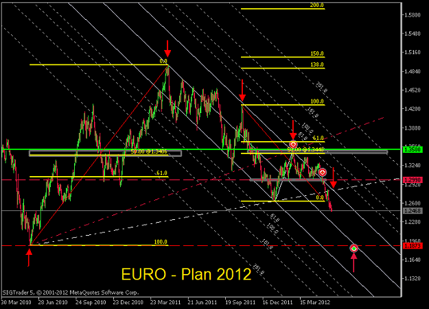 Click to Enlarge

Name: EURUSDDaily.png
Size: 37 KB