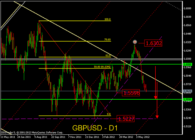 Click to Enlarge

Name: GBPUSDDaily.png
Size: 32 KB