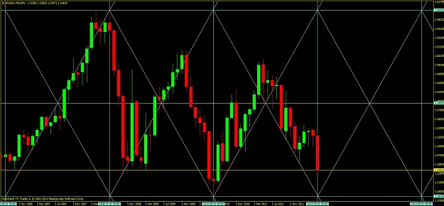 Click to Enlarge

Name: eurusdmngann.jpg
Size: 113 KB