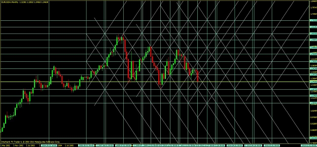 Click to Enlarge

Name: eurusdmngann2.jpg
Size: 183 KB