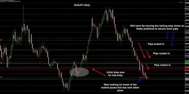 Click to Enlarge

Name: EURJPY 30-05.jpg
Size: 142 KB