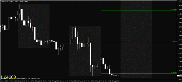 Click to Enlarge

Name: chart.gif
Size: 21 KB