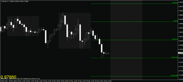 Click to Enlarge

Name: chart.gif
Size: 20 KB