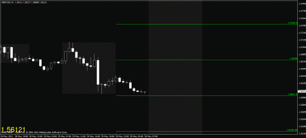 Click to Enlarge

Name: chart.gif
Size: 16 KB
