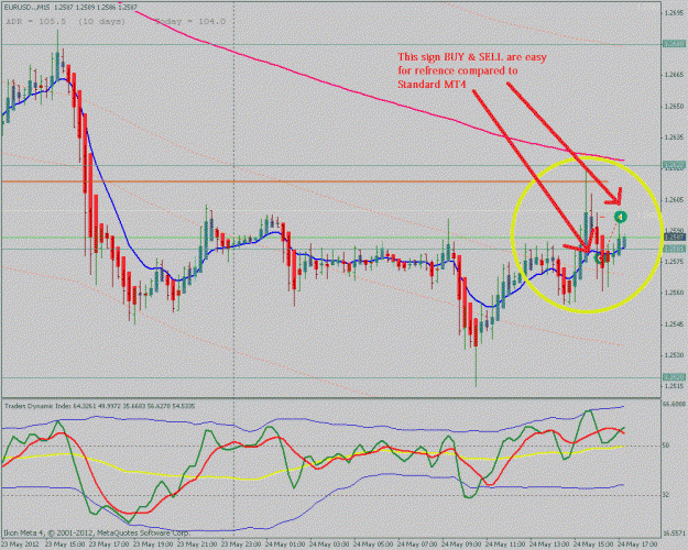 Click to Enlarge

Name: steve chart.gif
Size: 198 KB
