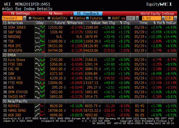 Click to Enlarge

Name: futures.gif
Size: 55 KB