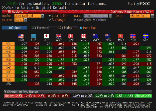 Click to Enlarge

Name: currencymatrix.gif
Size: 40 KB