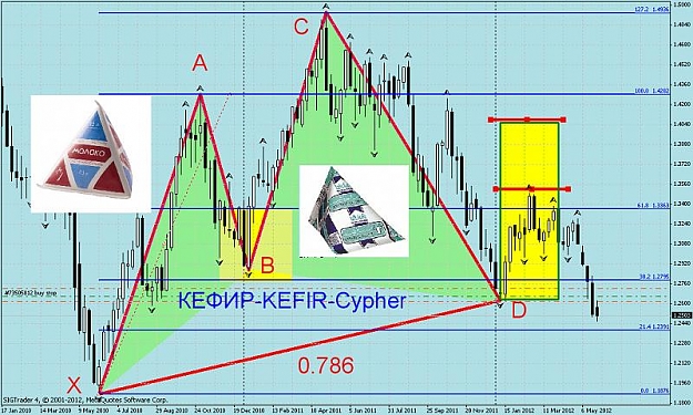 Click to Enlarge

Name: kefir1.jpg
Size: 84 KB
