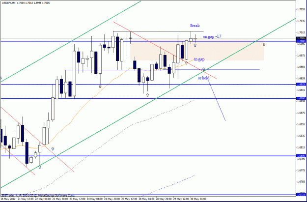 Click to Enlarge

Name: gbp usd h14 30-5 trade.gif
Size: 26 KB