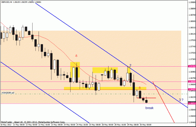 Click to Enlarge

Name: gbp usd 29-5 h4 2 use.gif
Size: 22 KB