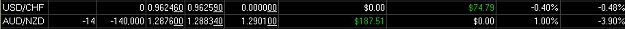 Click to Enlarge

Name: Closed USD CHF.jpg
Size: 16 KB