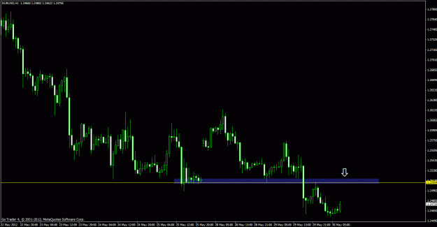 Click to Enlarge

Name: 30.5.12eur.gif
Size: 21 KB