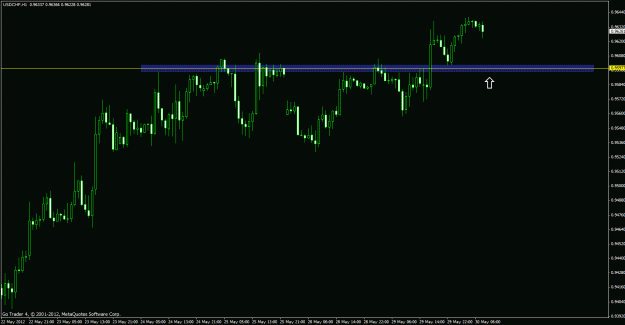 Click to Enlarge

Name: 30.5.12chf.gif
Size: 20 KB