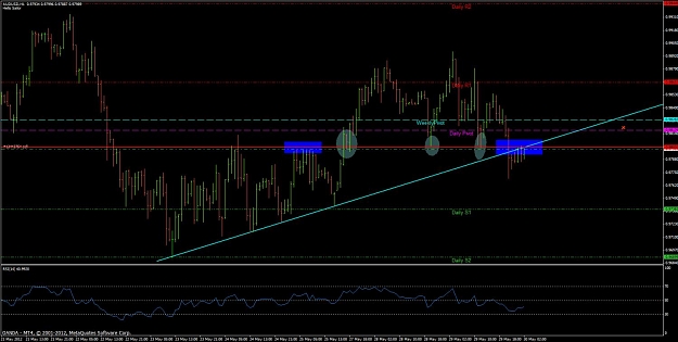 Click to Enlarge

Name: audusd2.jpg
Size: 115 KB