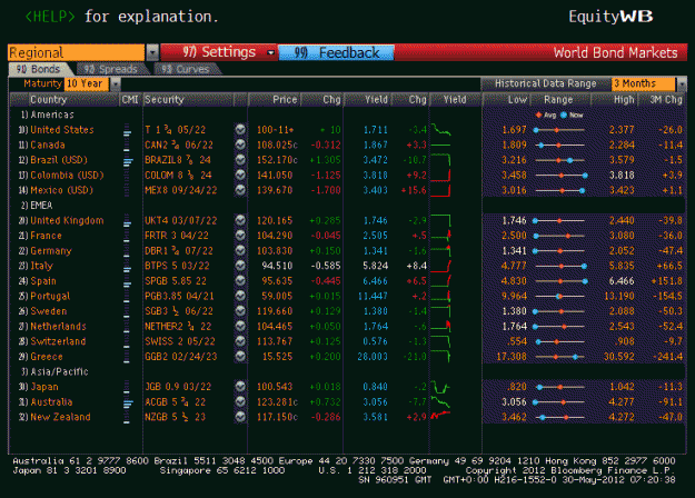 Click to Enlarge

Name: bonds.gif
Size: 34 KB