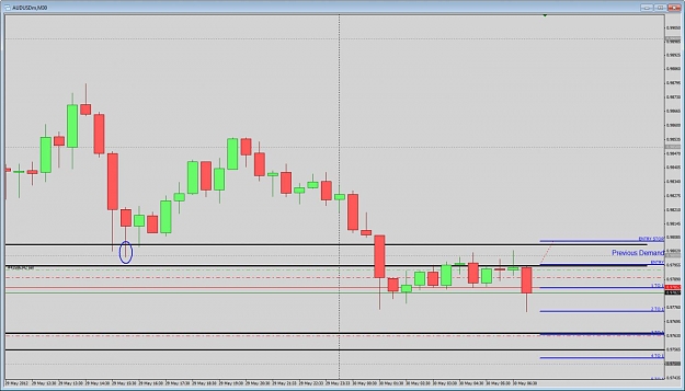 Click to Enlarge

Name: Au 120529 Short - TP-1 Hit.jpg
Size: 113 KB