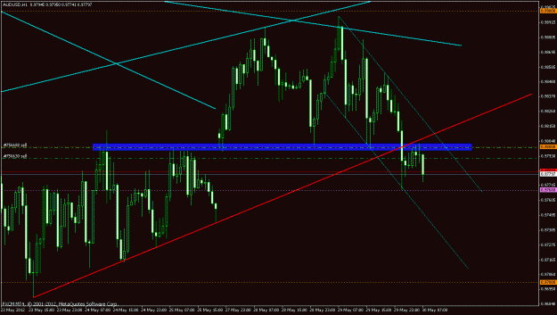 Click to Enlarge

Name: aud short.gif
Size: 25 KB