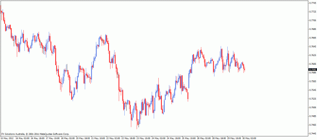 Click to Enlarge

Name: nzd.gif
Size: 20 KB