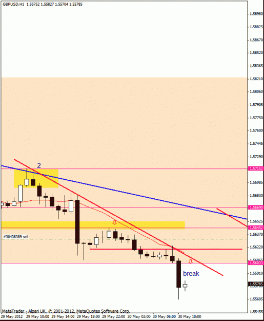 Click to Enlarge

Name: gbp usd h1 18-5trade 2.gif
Size: 16 KB