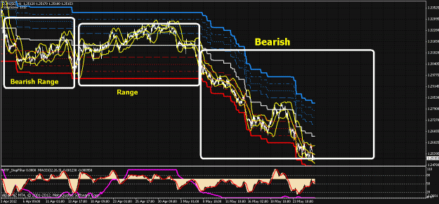 Click to Enlarge

Name: EURUSD.gif
Size: 40 KB