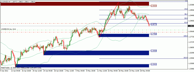 Click to Enlarge

Name: audnzd.gif
Size: 21 KB