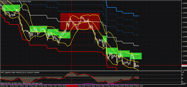 Click to Enlarge

Name: eurusd-sell.gif
Size: 41 KB