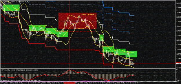 Click to Enlarge

Name: eurusd-sell.gif
Size: 41 KB