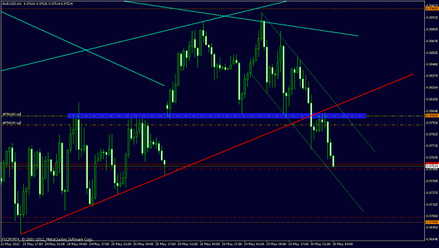 Click to Enlarge

Name: aud short targets.gif
Size: 25 KB