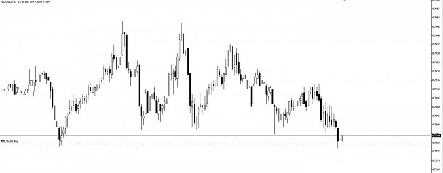 Click to Enlarge

Name: Nzdusd M15.jpg
Size: 52 KB