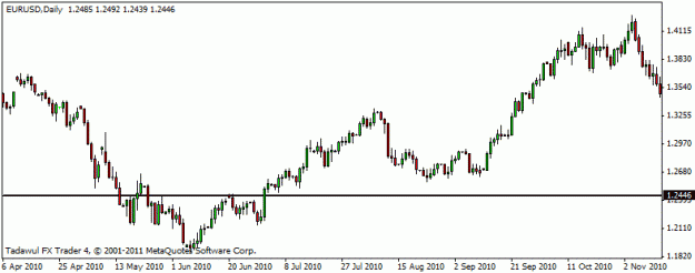 Click to Enlarge

Name: eu today's low.gif
Size: 9 KB