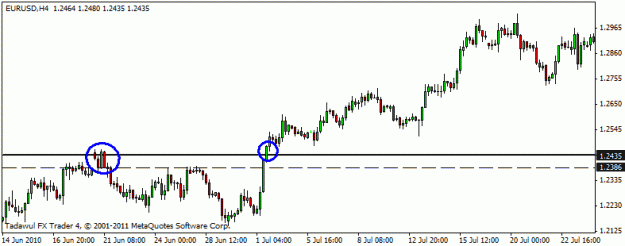 Click to Enlarge

Name: eu today's low 4h.gif
Size: 10 KB