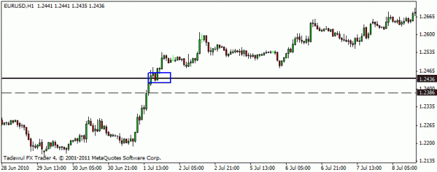 Click to Enlarge

Name: eu today's low 1h.gif
Size: 9 KB