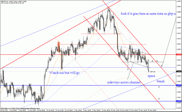 Click to Enlarge

Name: gbp unow nwo free fall.gif
Size: 42 KB