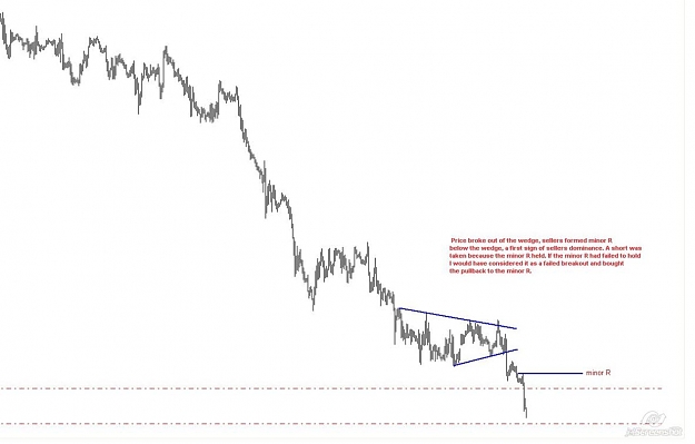 Click to Enlarge

Name: gbpusd.JPG
Size: 47 KB