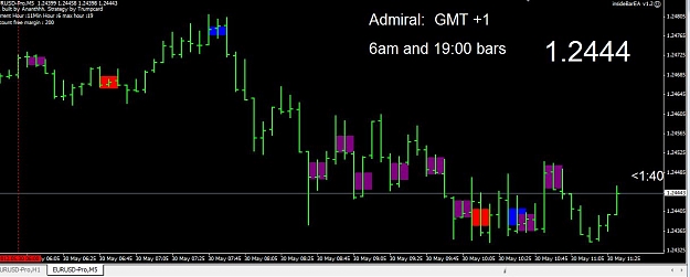 Click to Enlarge

Name: 30-5-2012 admiral intraday.JPG
Size: 83 KB