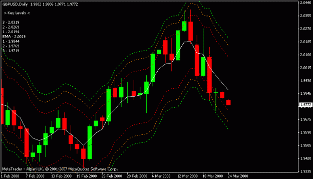 Click to Enlarge

Name: gbpusd.gif
Size: 12 KB