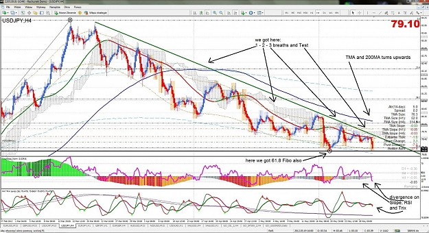 Click to Enlarge

Name: USDJPY 2012-05-30.jpg
Size: 244 KB