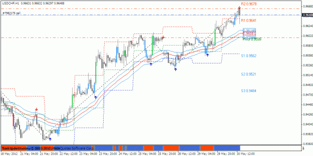 Click to Enlarge

Name: usd2.gif
Size: 24 KB
