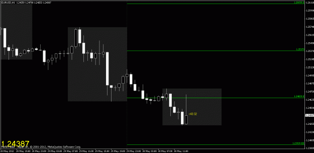 Click to Enlarge

Name: chart4.gif
Size: 14 KB