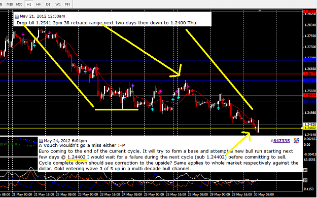 Click to Enlarge

Name: 05.30.12 Euro view.png
Size: 50 KB