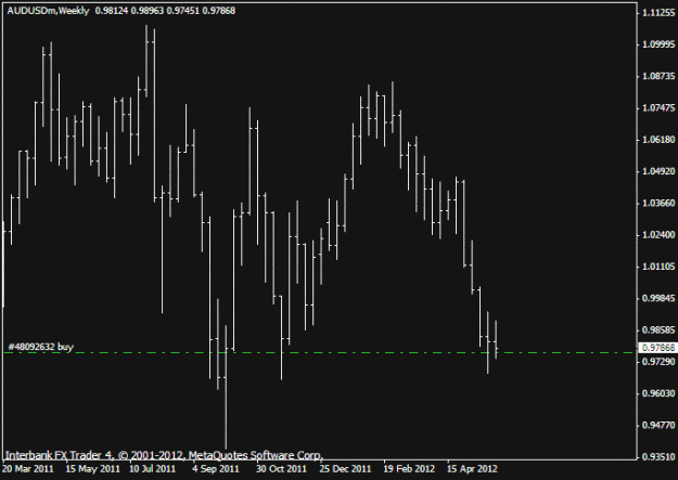 Click to Enlarge

Name: chart.gif
Size: 18 KB